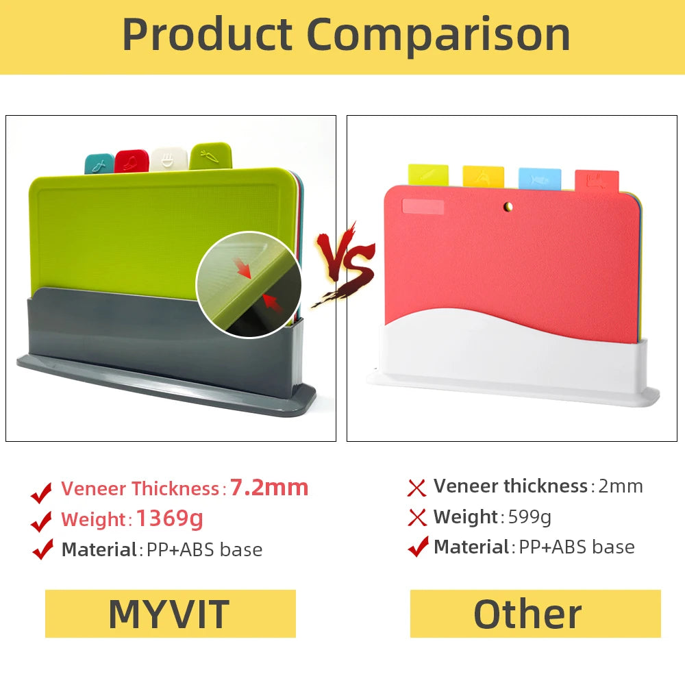 4-Piece Cutting Boards with Holder