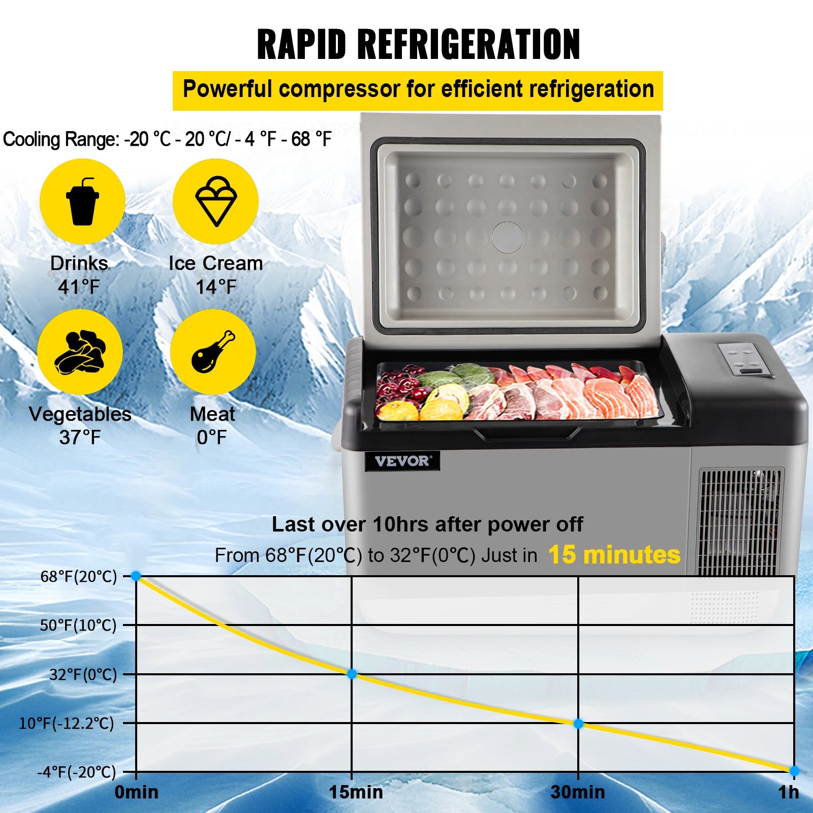 VEVOR 20 L Portable Refrigerator Car Refrigerator Electric Compressor Cooler with 12/24v DC & 110-240v AC