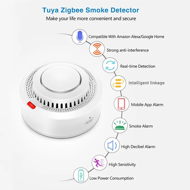 Tuya ZigBee Smart Smoke Detector Security Protection Smoke Alarm Fire Protection For Home Security System Via Smart Life App