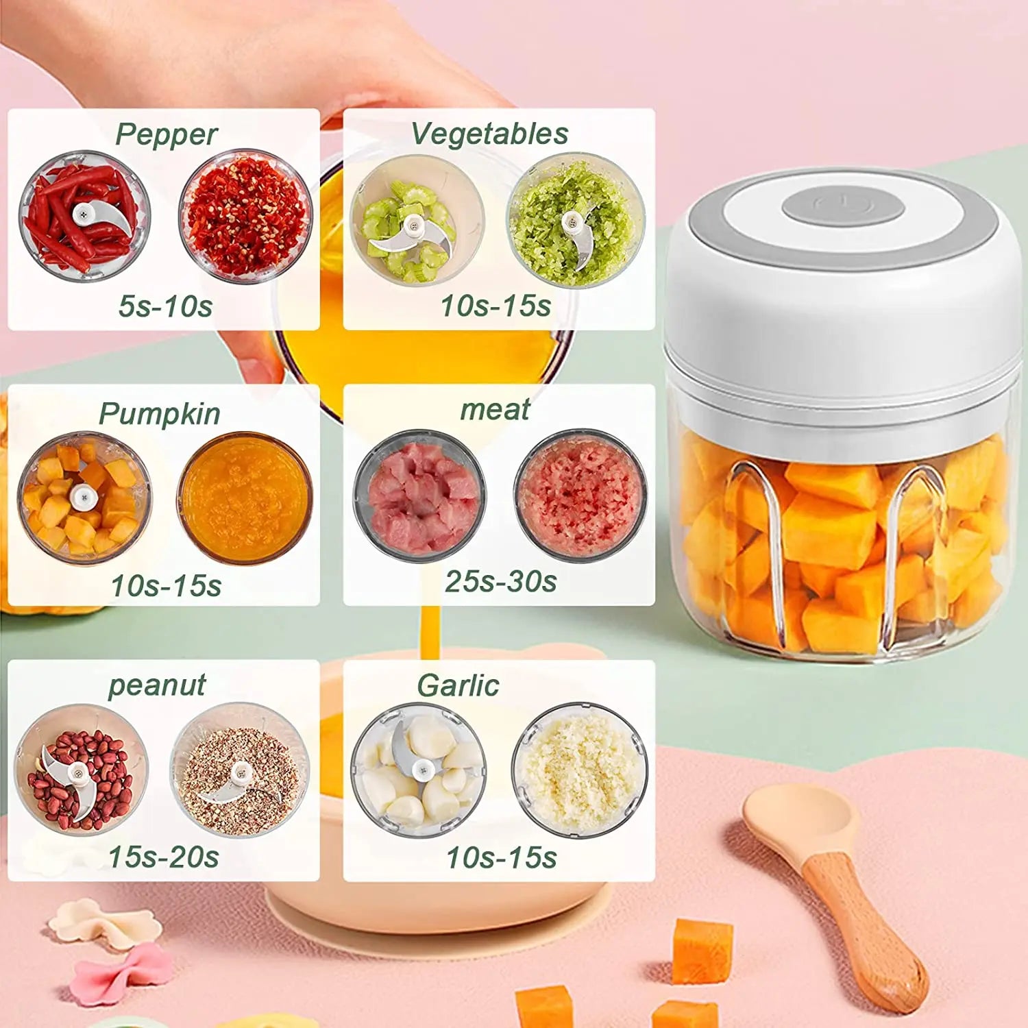 New Efficient, Handy, and Portable Multifunctional Mini USB Kitchen Food Chopper - Versatile Meat and Vegetables Grinder - Conve