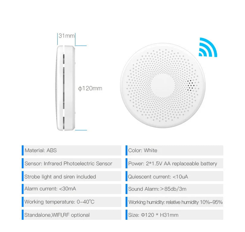 2 in 1 Version WiFi Tuya Smart Co & Smoke Detector Alarm Carbon Monoxide Parlor Room Kitchen Shop Fire PIR Sound Sensor Alert