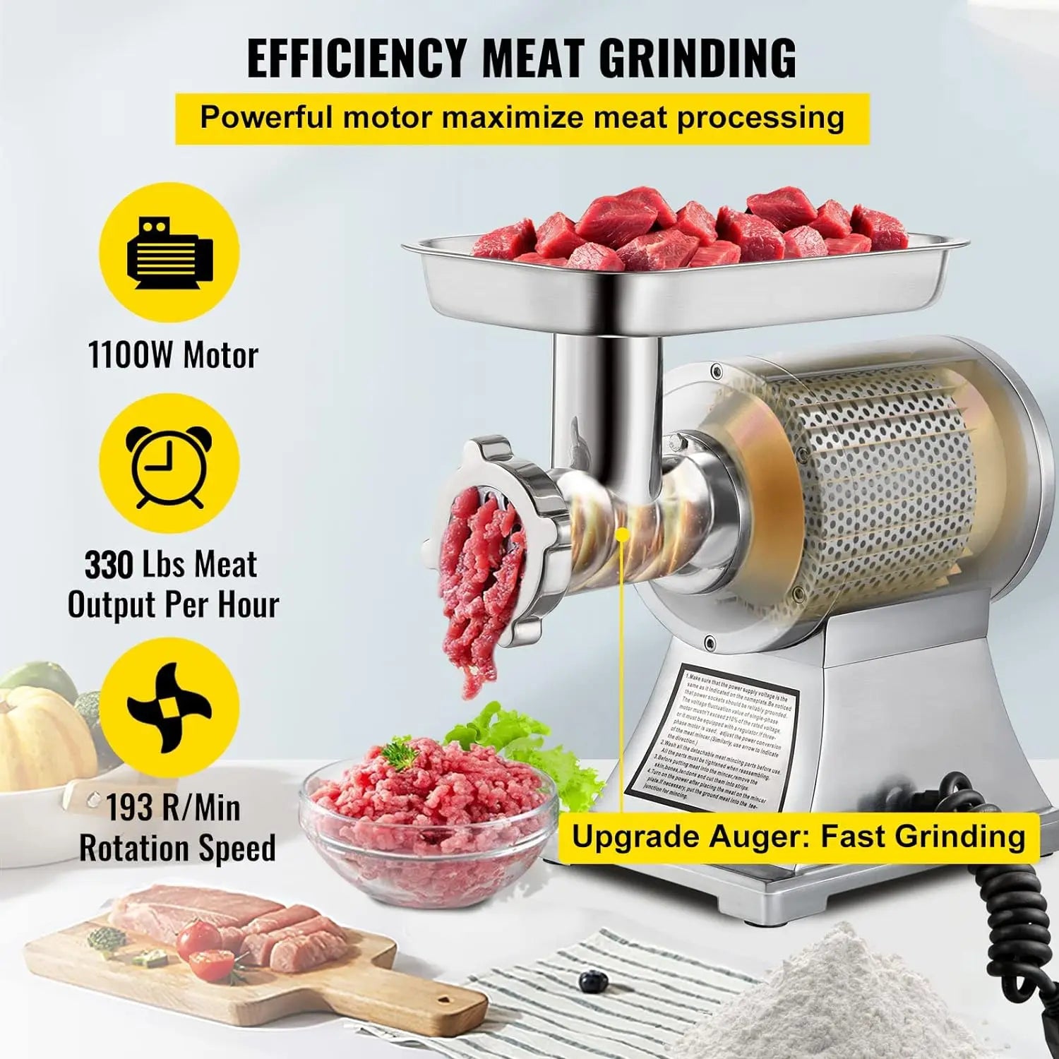 Commercial Meat Grinder,550LB/h 1100W, 220 RPM Heavy Duty Stainless Steel Industrial Meat Mincer w/2 Blades, Grinding P