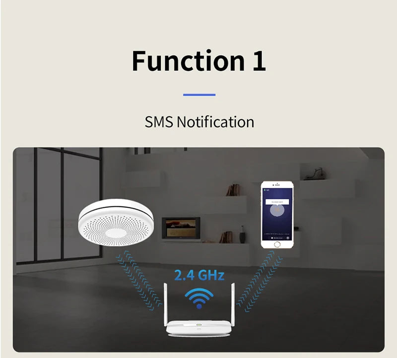 2 in 1 Version WiFi Tuya Smart Co & Smoke Detector Alarm Carbon Monoxide Parlor Room Kitchen Shop Fire PIR Sound Sensor Alert